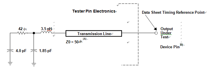 3.3-V Test Load Circuit