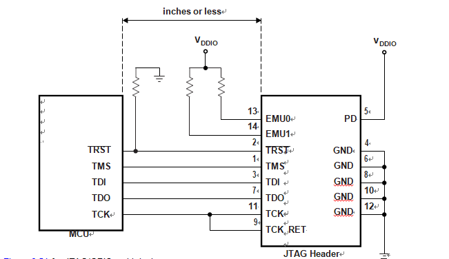 Debug Probe Connection Without Signal Buffering for the MCU