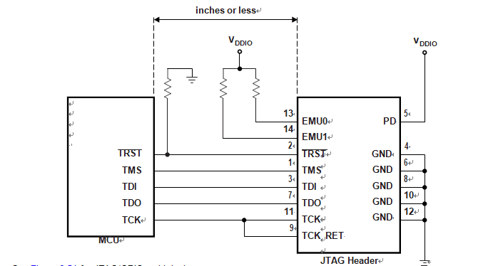 Debug Probe Connection Without Signal Buffering for the MCU