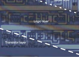 Break Mixed Signal MSP430G2211 Microcontroller Flash Memory and duplicate the embedded firmware from MSP430G2211 mcu memory in the format of heximal, copy firmware to new Microprocessor to perform the same functions